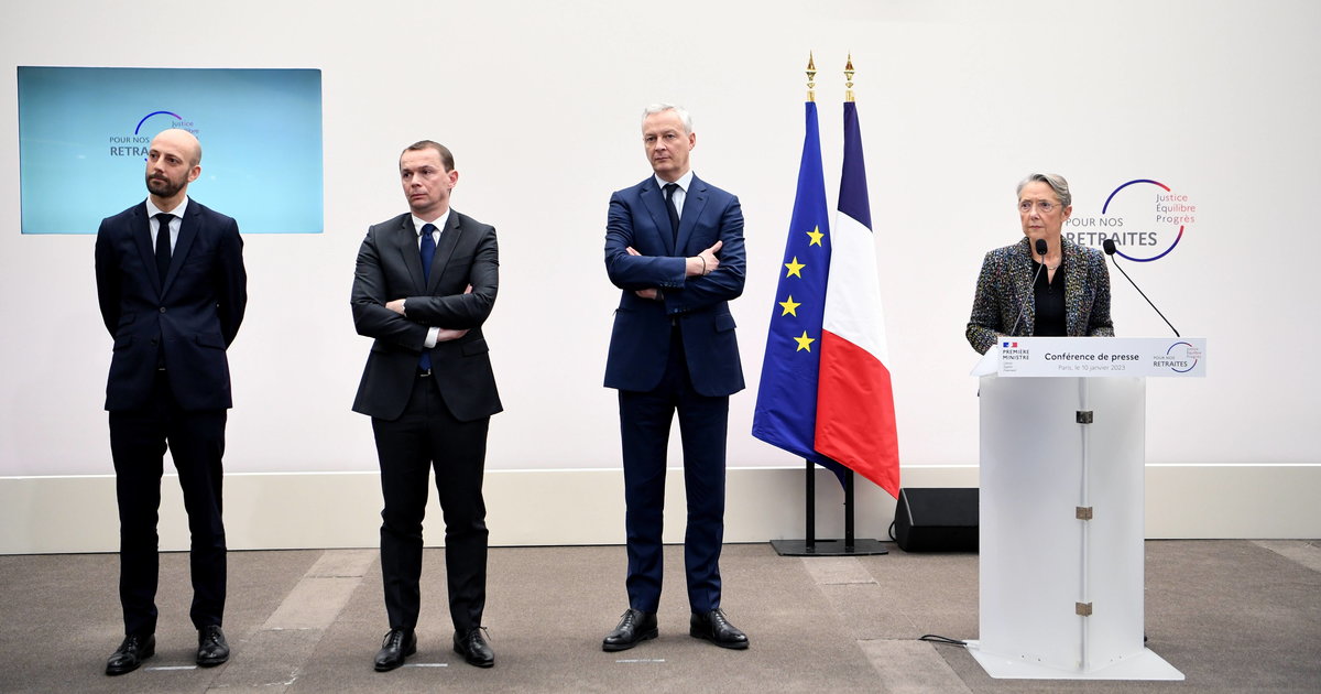 Réforme de la retraite en bref